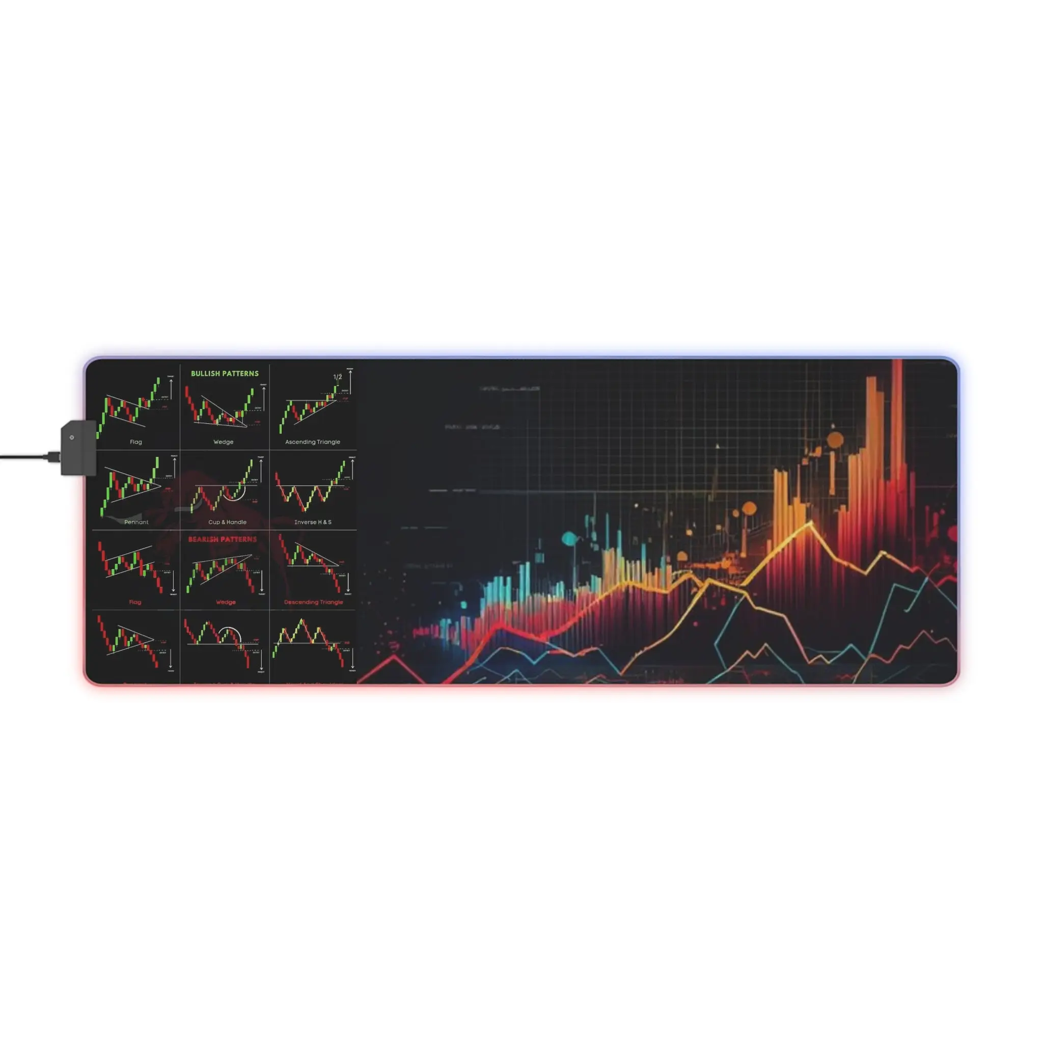 LED Stock Market Gaming Mouse Pad - Perfect Desk Accessory for Finance Enthusiasts