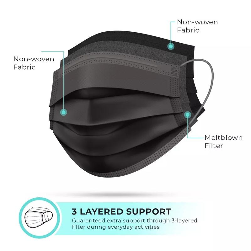 Black Disposable 100 Pcs Face Mask - 3 Ply Ear Loop, Unisex Design, Fashionable Style, Suitable for Daily Use, Suitable for Weddings & Parties