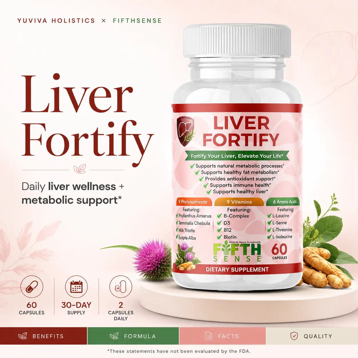 FifthSense Liver Fortify by Yuviva Holistics | Liver Function, Detox Pathway & Metabolic Wellness Support | Phyllanthus, Milk Thistle, SAMe, B Vitamins | 60 Capsules