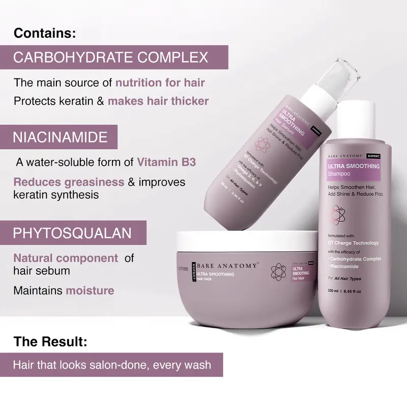 Bare Anatomy Ultra Smoothing Hair Trio – Shampoo, Mask & Serum Bare Anatomy Ultra Smoothing Hair Trio – Shampoo, Mask & Serum