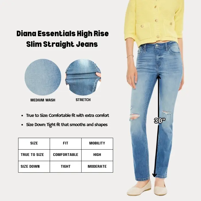 KANCAN - Diana Essentials Women's High Rise Slim Straight Comfy and Structured Jeans