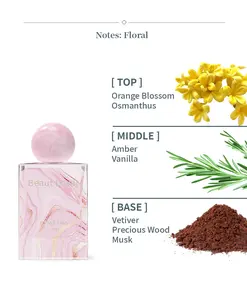 PEARL DIVA Celestial Orb Elegant Perfume Exquisite Noble Pearl Aroma Mellow Soft Luxurious Scent Good Mood Long Lasting Fragrance Portable Delicate Body Perfume For Dating Party Commute Home Leisure Unisex Fashion Daily Fragrance