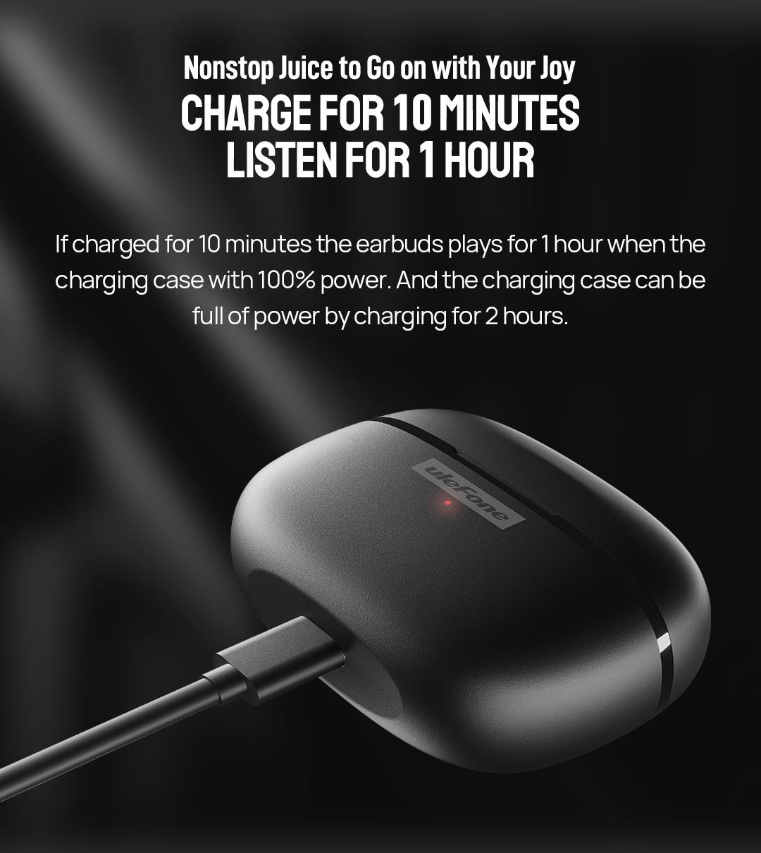 Ulefone Wireless Headphones Earbuds, in Ear Microphone, Bluetooth 5.1, Type-C Charging, Touch Control, LED Display, for iPhone/Android/iOS, Black&White