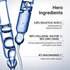 Visibly Shrinks Pimples in 24 Hours & Helps Fade Acne Marks in 7 Days | With 1.8% Encapsulated Salicylic Acid, 4% Niacinamide & 10% Sulfur  (20ml)