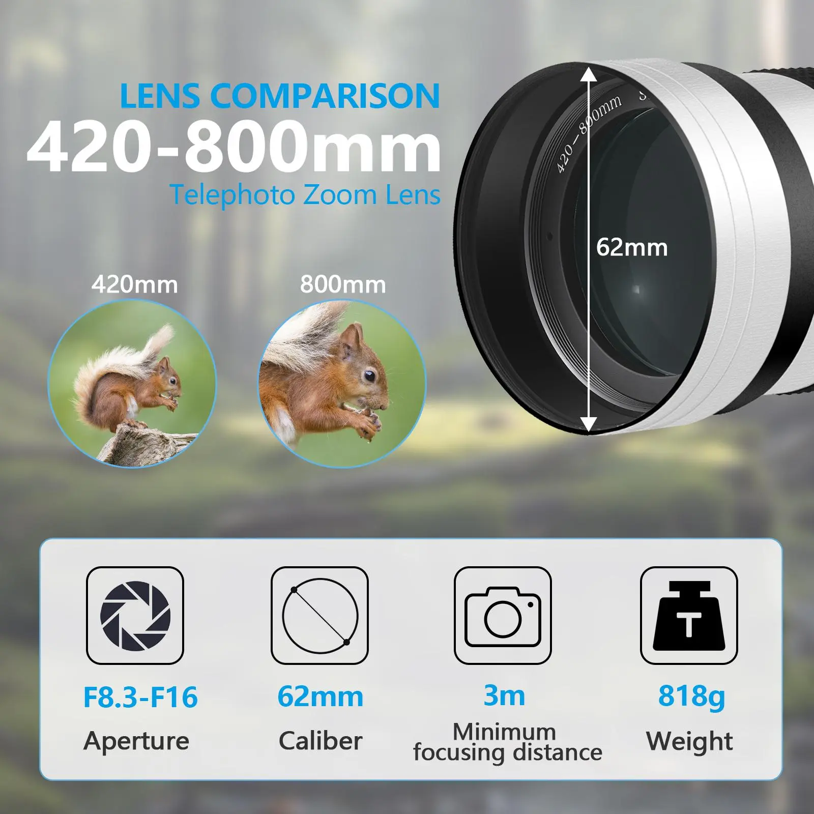 420-800mm F/8.3-16 Telephoto Lens, Manual Zoom Lens, T-mount Lens