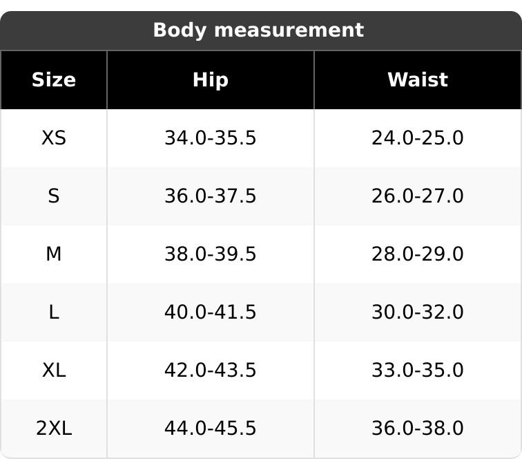 Leakproof Period Underwear for Women Heavy Flow Seamless Period Panties High Absorbent Menstrual Underwear 5 pack