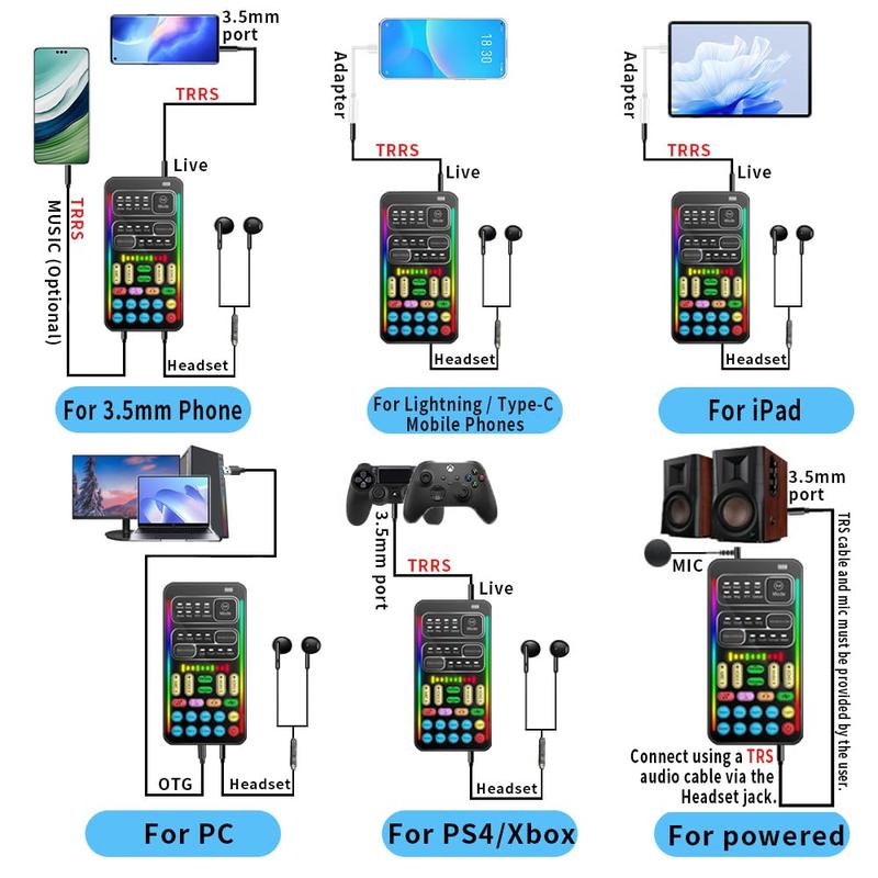 i9 Real-Time Voice Changer with Sound Card – 8 Voice Effects, Full Accessories Included (Mini Mic, Monitor Earphone,  Adapters), Plug & Play, Compatible with PC, PS5, Xbox, Switch, Android & iOS