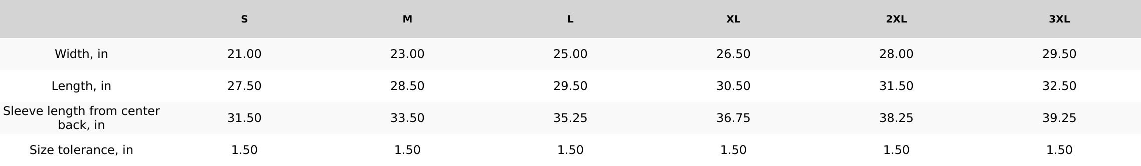 Original taste Gundam Sweatshirt, Unisex Fashion, Original Vintage Style, Cozy Gift for Gamers, Casual Streetwear, Cool Anime Apparel Menswear Tops Crewneck Pullover Man