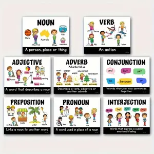 8 Piece English Grammar Poster Set, Noun Verb Adjective Teaching Chart, Modern Art Wall Decor, Frameless, Perfect for Home Office