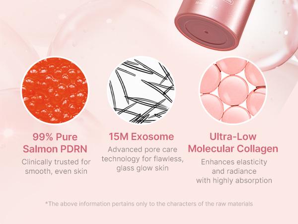 [medicube] PDRN Exosome Shot Serum | Liquid Skin Booster | Exosome, Salmon DNA PDRN, Spicules | Uneven Skin Tone, Pore Care, Dead Skin Cells, Skin Texture