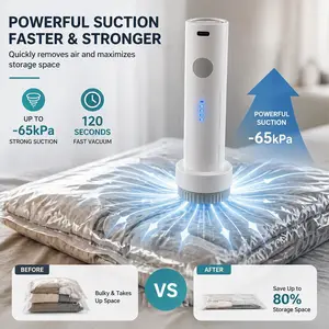 Travel Vacuum Bags with Rechargeable Pump – 4 Sizes: Small, Medium, Large, Extra Large + 1 Electric Pump,4 Pack Vacuum Storage Seal Bags for Clothing, Suitcase & Backpack – Space Saver Compression Clothes Storage Bag