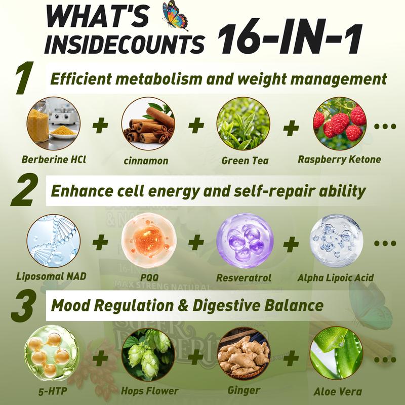 Butterfly's Tear Hot Beetroot & Super Berberine Gummies – 14-in-1 With Beet Root, Cayenne, NAD+ – Energy, Blood Pressure, Gut Support – 60 Count