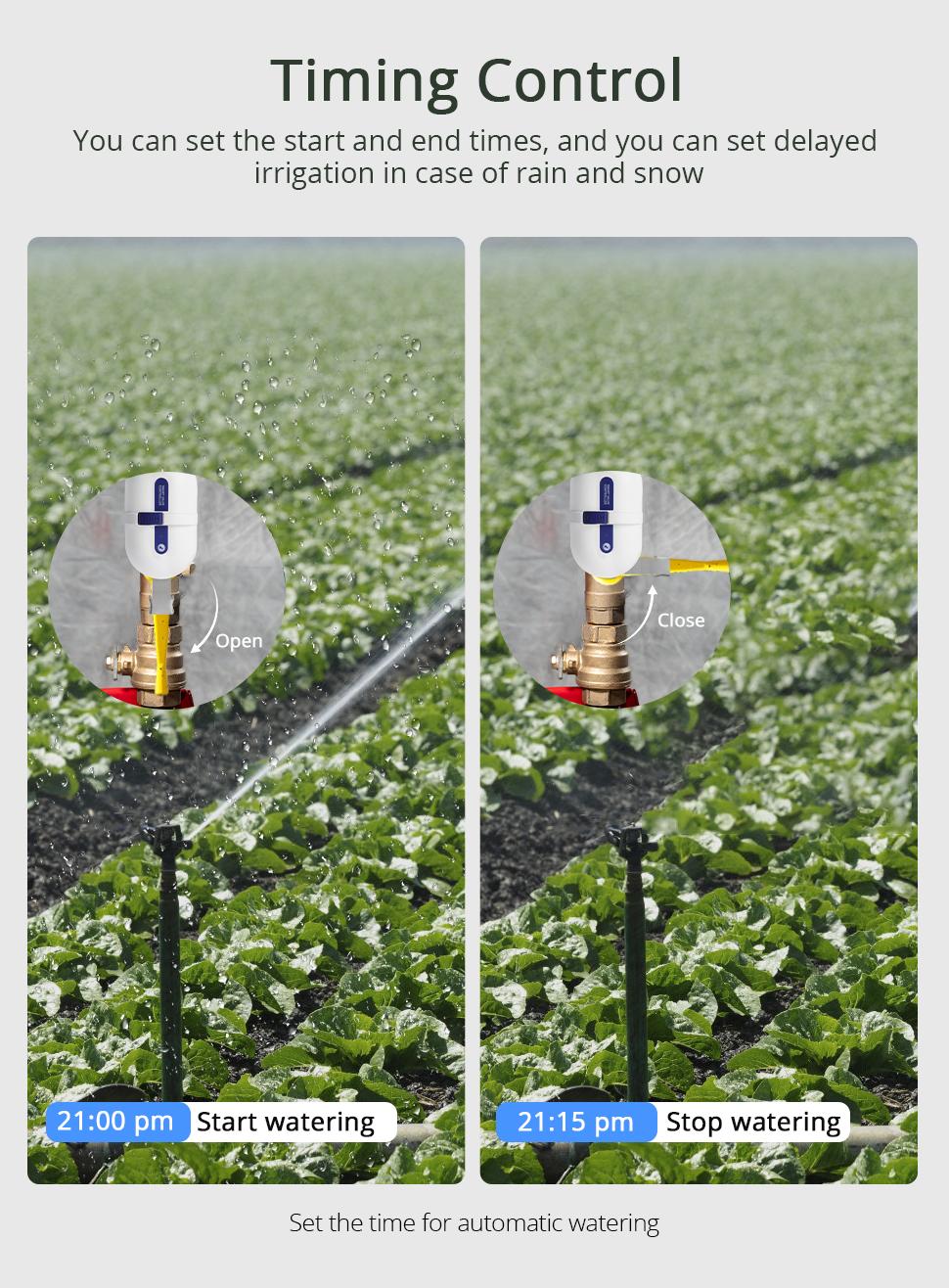 Smart Water Valve, WiFi Water Shutoff Valve Works with Alexa & Google Voice Control Smart Life App Control, Remote Water ShutOff Valve, Easy Install on 1/2" to 1" in Pipe (WiFi Version)