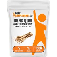 1 Kilogram (2.2 lbs)