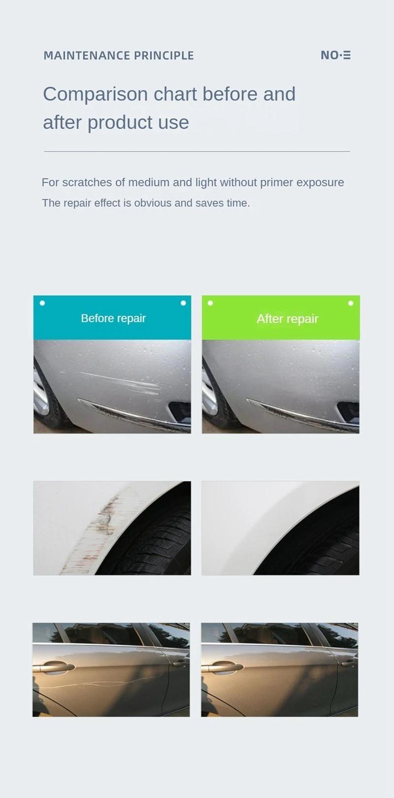 Joytutus Cordless Car Polisher, 12000RPM 3-in-1 Buffer Sander & Waxer, Paint Scratch Repair & Windshield Oil Film Removal Tool