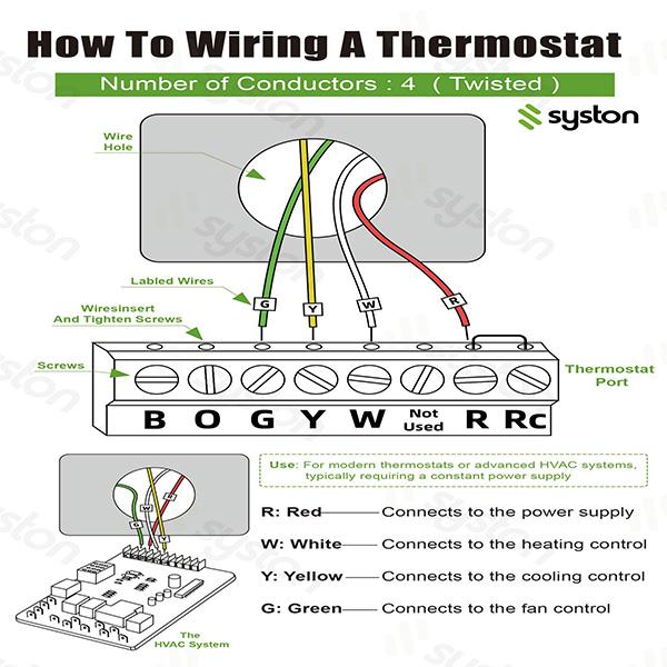 Syston 18/4 Brown Thermostat Control Cable - 18AWG 4 Conductors 100% Solid Copper  CL3R/CMR Rated 300V Low Voltage Wire for HVAC, Doorbells, Heating Systems, Alarm and Intercom Installations Indoor/Outdoor UV Resistant