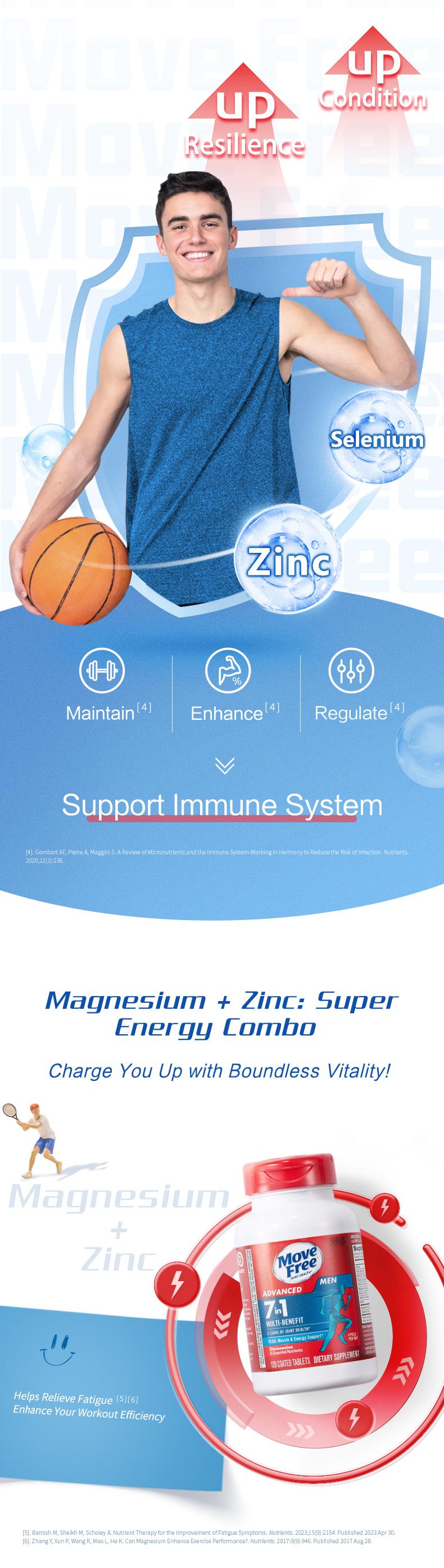 Product Introduction of 【Joint Health】Move Free joint health 7-in-1 Glucosamine Chondroitin Plus Calcium Complex Vitamin Customized for Men with B-Vitamins + Multi-Glucosamine 120 Pills 3