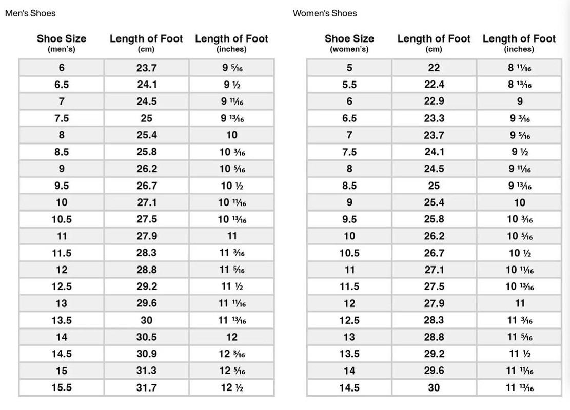 Nike Air Force 1 Low Supreme White (Men's)