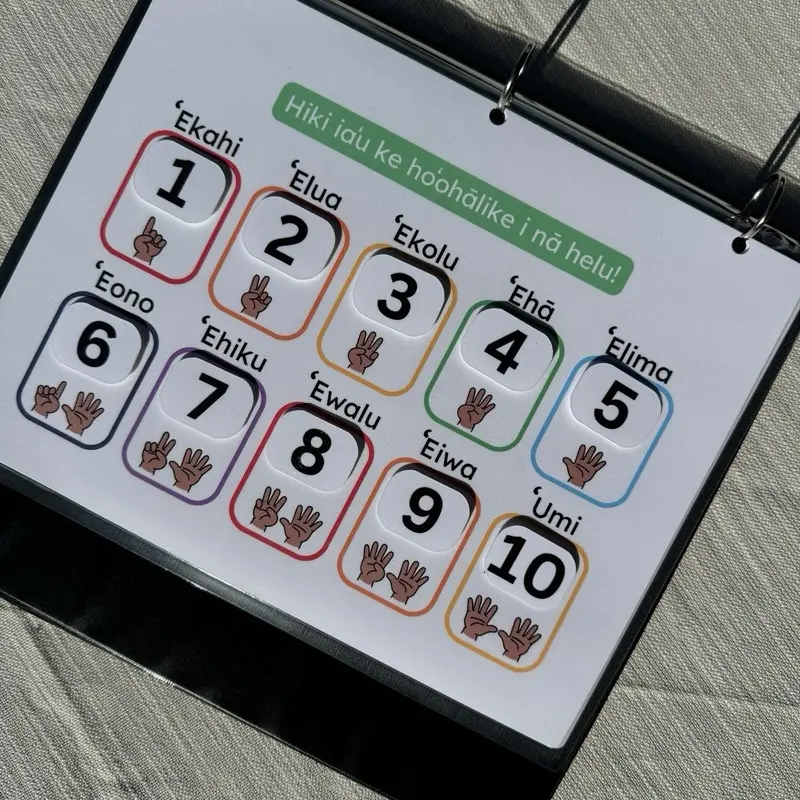 Helu Page - Numbers in Hawaiian Language