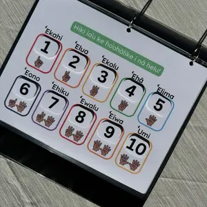 Helu Page - Numbers in Hawaiian Language