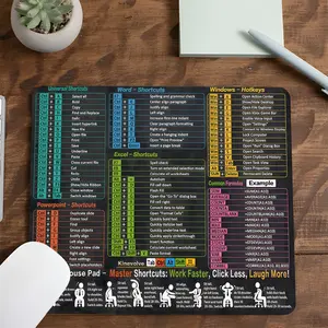 Office Master Shortcuts Square mouse pad, Essential for office, Desktop Decorative Protective Pad, Rubber Anti-slip Lockedge Work Pad, Small Size Suitable for Laptop, Desktop Computer Games, Work, Office Desk Accessories, Desktop Accessory