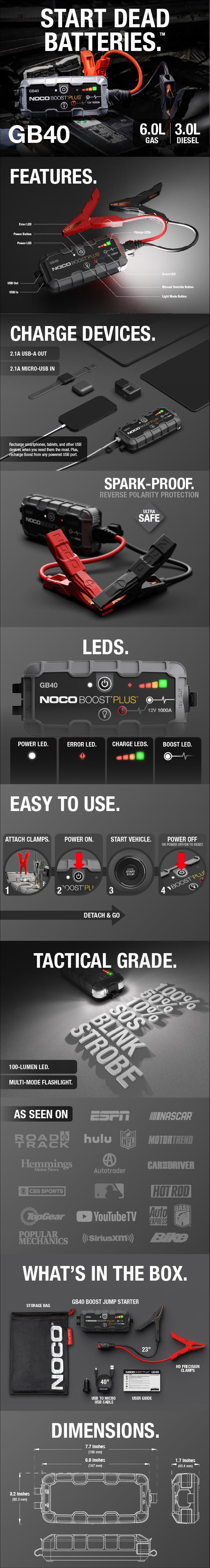 NOCO Boost Plus GB40 1000A UltraSafe Jump Starter for 6.0L Gasoline and 3.0L Diesel Engines