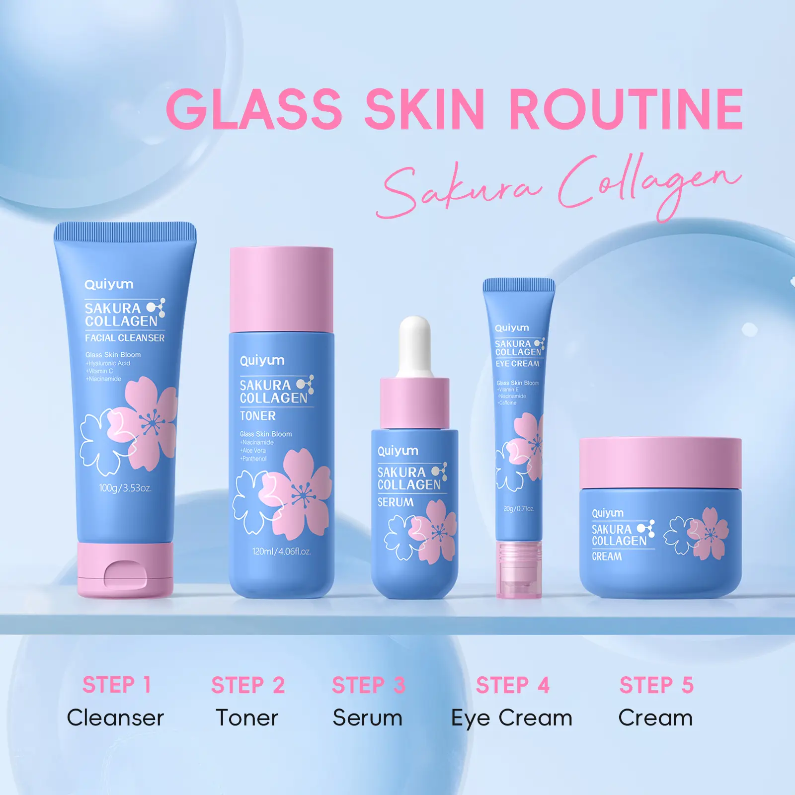 QUIYUM Sakura Collagen 4 in 1 Skincare Set, Cleanser Serum Eye