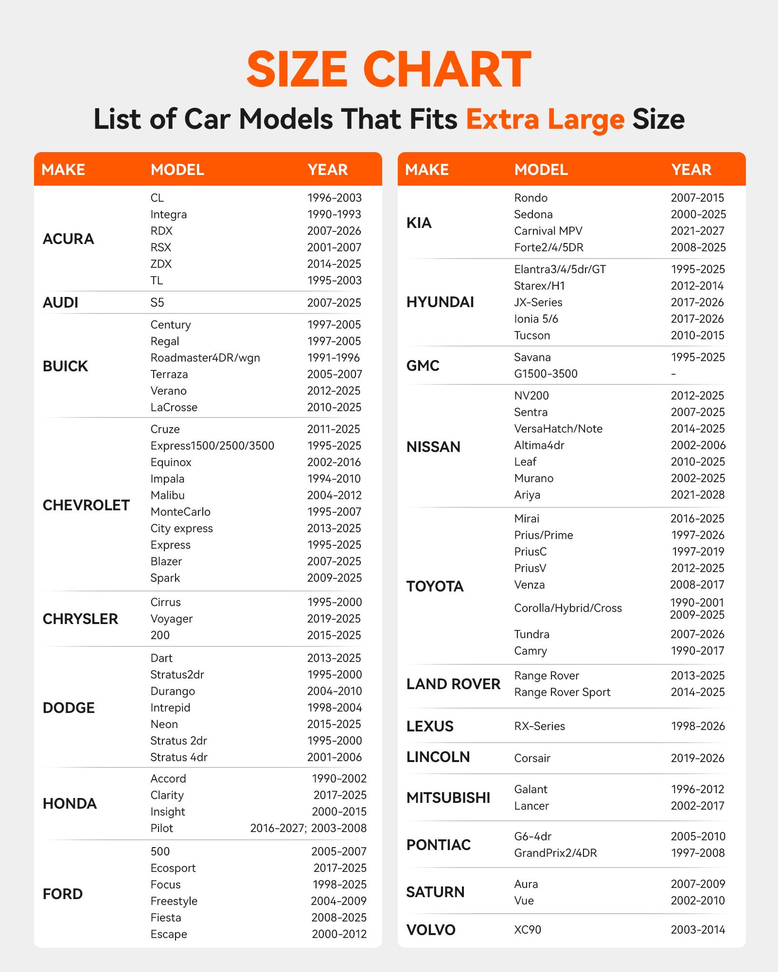 WOLFBOX Graphene Car Windshield Sun Shade with Ice Silk Technology Advanced Heat Dissipation Fabric, Blocks 99% UV & Infrared Rays, Foldable Front Window Sunshade