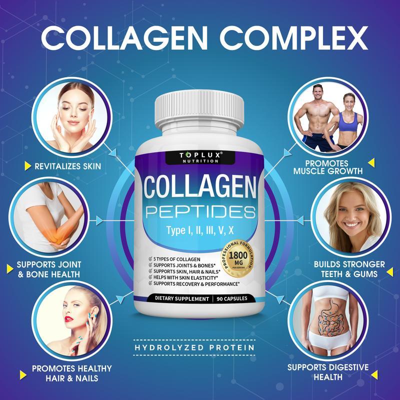 Nutrition Collagen Peptides 1800mg 5 Types Complex 90 Capsules US Made for Health Beauty & Fitness