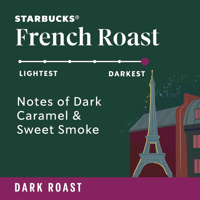 Starbucks French Roast Ground Coffee 100% Arabica Dark Roast 1 Bag 18 oz Rich Bold Flavor for Coffee Lovers