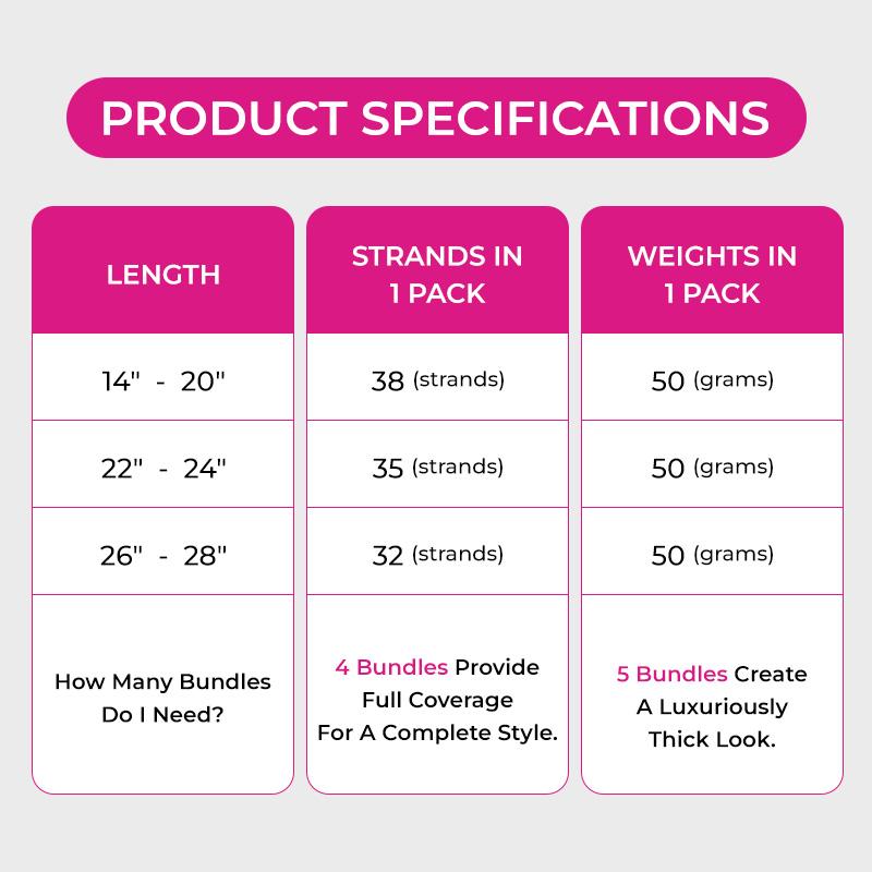 ISEE HAIR French Curl Feather Crochet Human Hair #4 Chocolate Brown & Natural Black Color, Invisible Miracle Knots Pre-Separated Crochet Braiding Hair for Boho Braids, Knotless Braids,Pre-Looped Pre-Separated #SoHoChic #TikTokShopBackToSchool