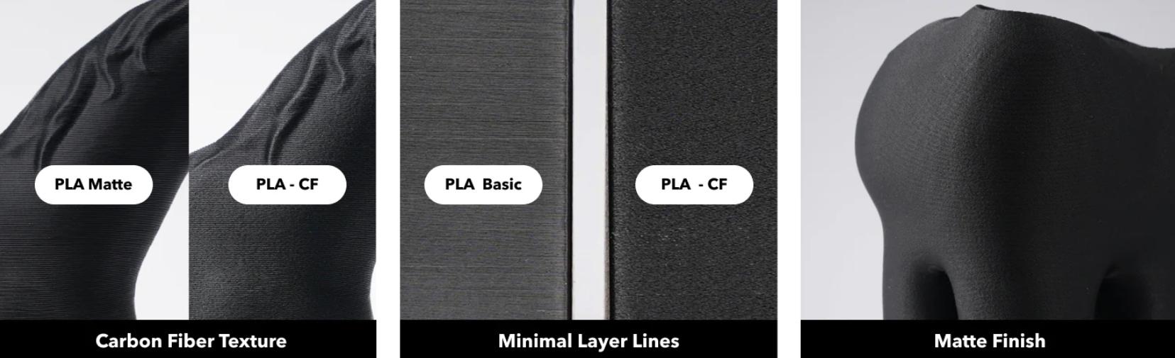 Bambu PLA-CF, 3D Printing Filaments and Materials