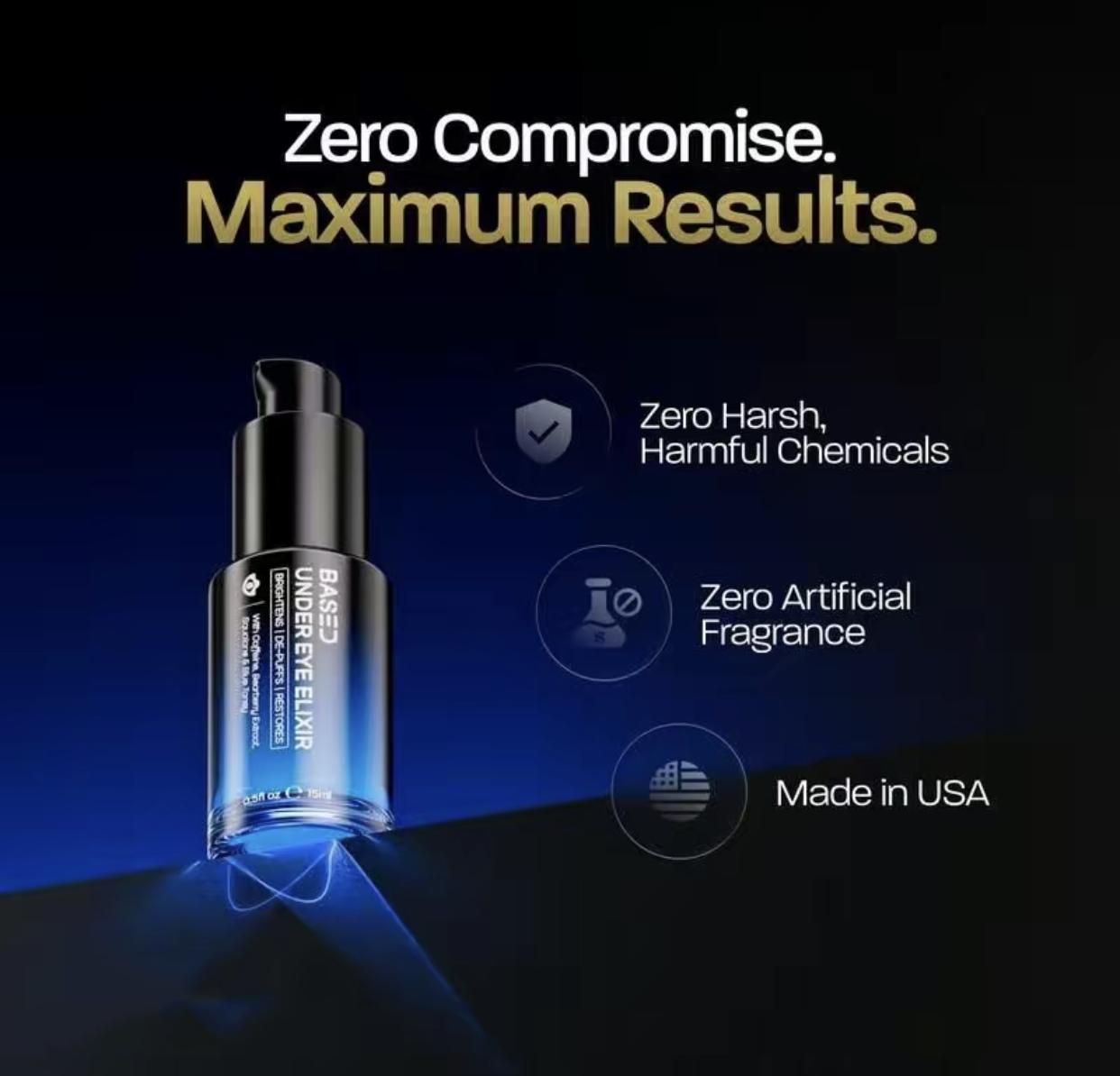 2 bottles BASED Under Eye Elixir | Brightens, De-Puffs & Revitalizes Under Eyes | Simple, Effective, BASED, Eye Treatments