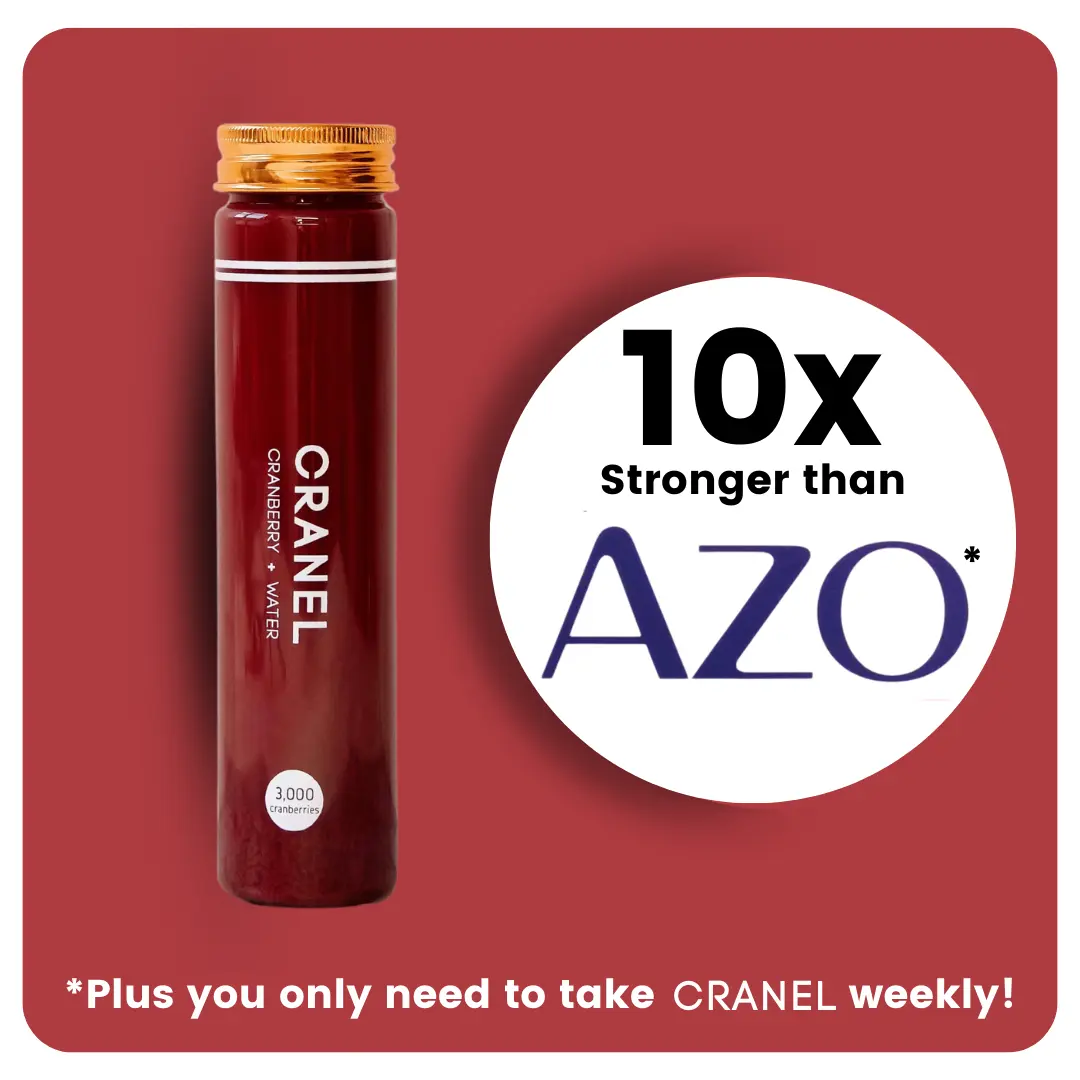 CRANEL Fast-Acting Cranberry Juice - The 1st Viral cranberry juice that  actually works: 4x Pack - Monthly Supply Edible Supplement Vitamin - TikTok  Shop