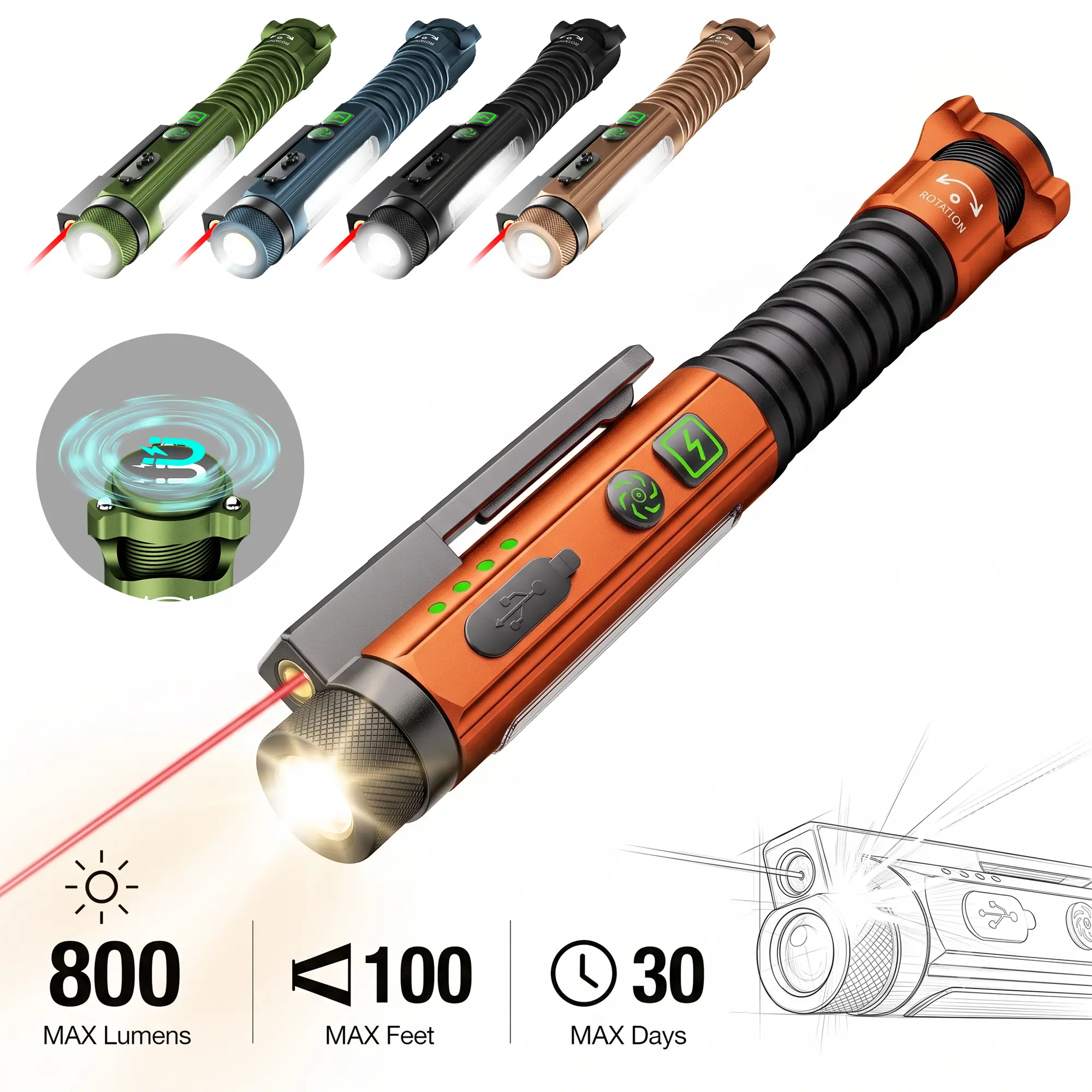 Multifunctional LED Pen Flashlight with Red Laser, 1000 Lumen COB Side Light - Magnetic Work Light for Repair, 11 Modes LED Pocket Flashlight,USB-C Flash light for Working,Home and Emergency