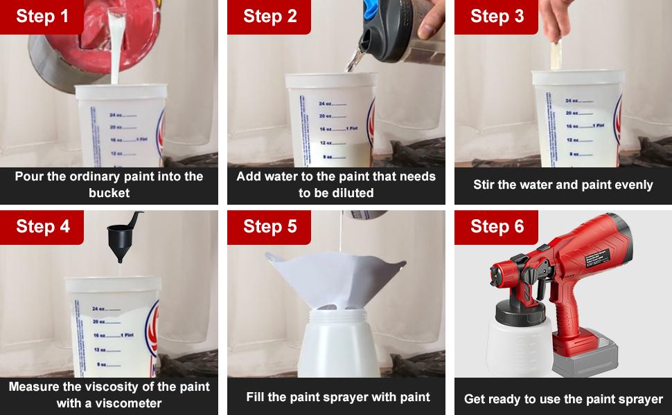 Cordless Paint Sprayer for Milwaukee 18V Battery, Handheld Electric Spray Gun with 3 Patterns, Brushless Motor and Copper Nozzles, for House Painting Furniture Cabinets Fence Wall