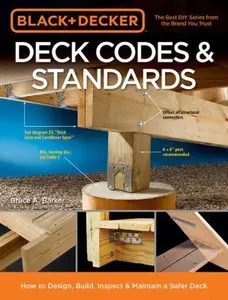 USED-Black & Decker Deck Codes & Standards: How to Design, Build, Inspect & Maintain a Safer Deck by Barker, Bruce (Paperback)