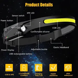 OLDBER Headlamp Rechargeable, 230° Wide Beam Head Lamp LED with Motion Sensor for Adults - Camping Accessories Gear, Waterproof Head Light Flashlight for Hiking, Running, Repairing, Fishing, Cycling