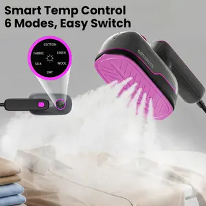 GREENYEE No Burns & 2X Faster | 150ml Smart Steam Iron | No Leaking 1000W, 6 Modes LED & 6.5" Wide Panel 2-in-1