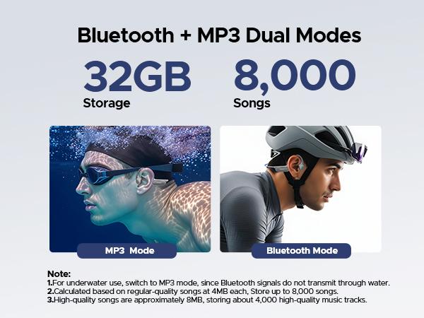 BoneBeat Swim Lite IP68 waterproof bone conduction headphones, Bluetooth + MP3 dual modes, open-ear design, up to 10 hours of playtime, Ideal for long swims, fitness, and outdoor adventures