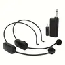 LMBGM ME300-2 Wireless Headset Microphone System USB Rechargeable, Ideal for Classrooms Meetings Conference Rooms, Button Cell Batteries Included