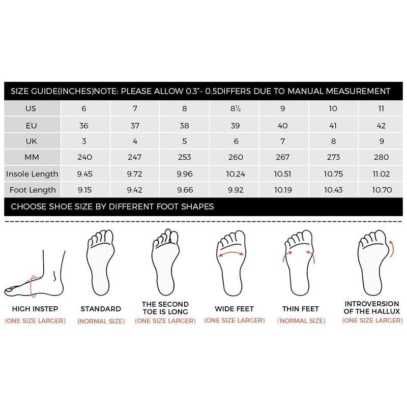 LUCKY STEP Women's Mesh Casual Fashion Sneakers Lace Up Lightweight Runner Shoes Non Slip Breathable Chunky Shoes