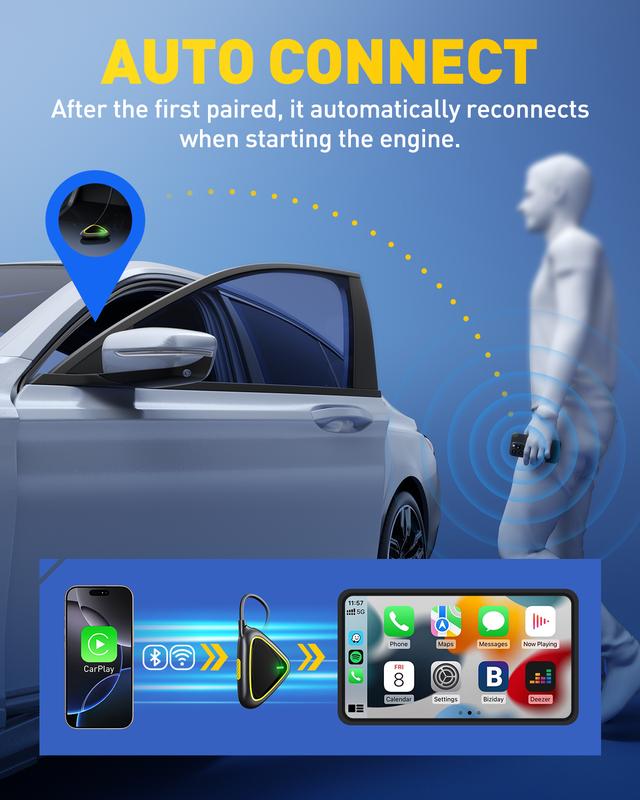 AUXITO 2 in 1 Wireless CarPlay & Android Auto Adapter, Converts OEM Wired CarPlay to Wireless, Plug & Play Seamless Connection for iPhone iOS 12+ & Android 11+, 2025 Upgraded