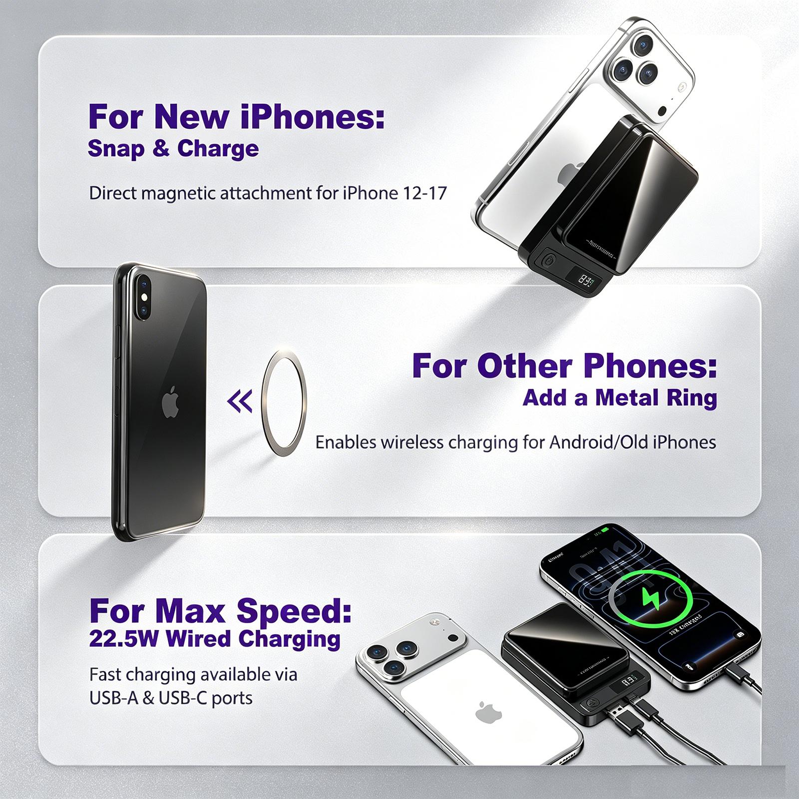 2026 Upgraded Digital Display 10000/5000mAh Magnetic Power Bank, MagSafe Wireless Charger with Gravity Stabilization - Landscape Viewing & Stand for iPhone 17/16/15/14/13/12 Pro Max, Portable Charger for Travel/Couch tiktokshopbacktoschool, Accessories, C