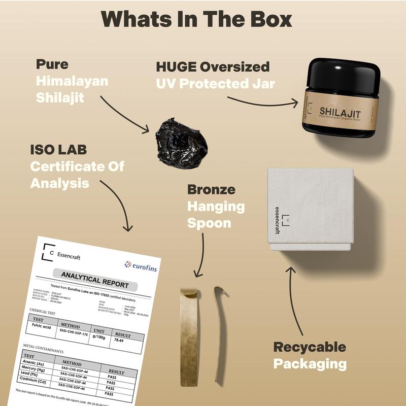 Pure Himalayan Organic Shilajit Resin Supplement - 500mg Max Potency, 85+ Trace Minerals, Humic & Fulvic Acid, Shilajit for Men & Women, Immune Support, Energy & Mental Clarity, 4 Month Supply, 60g