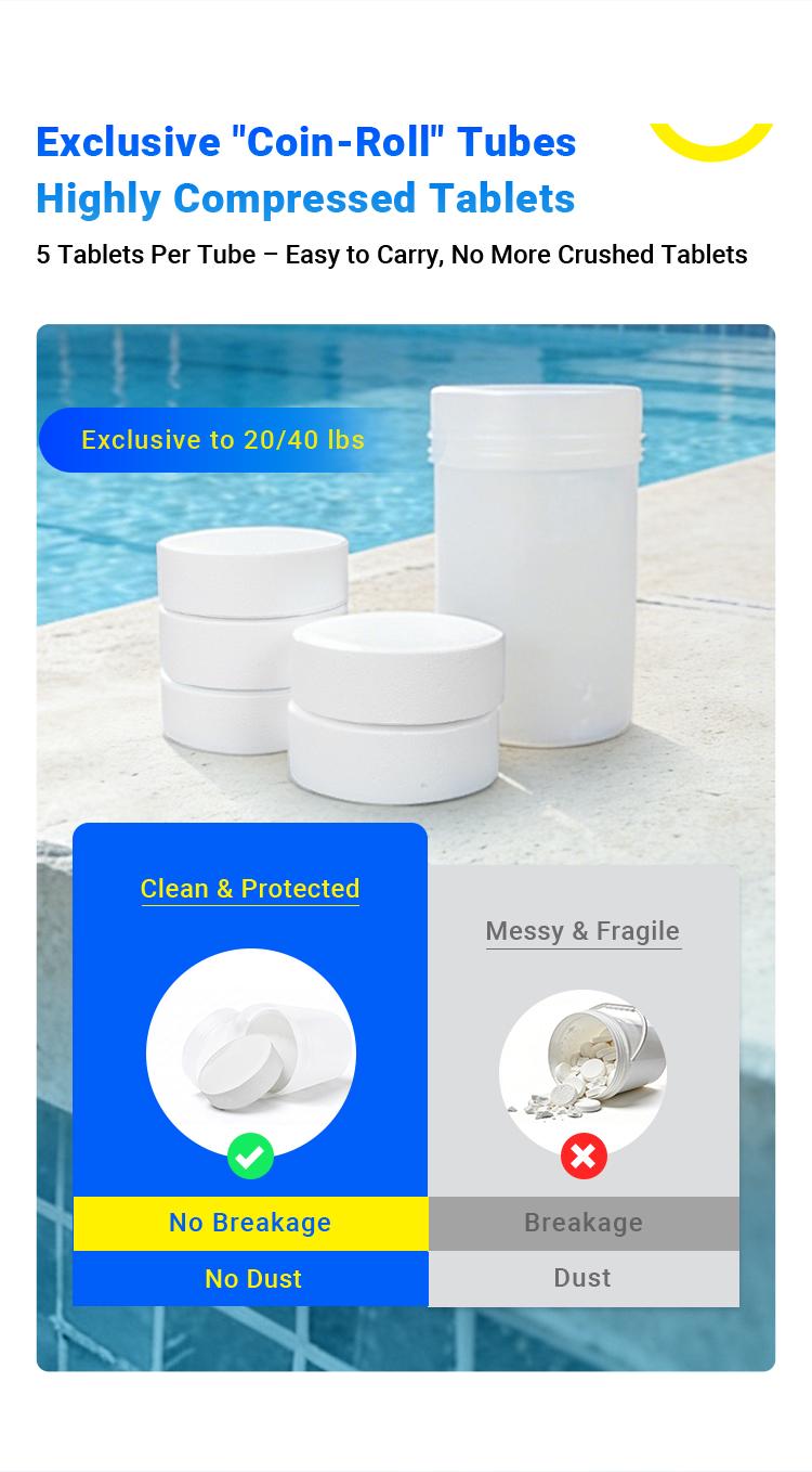 PROFELIZ Chlorine Tablets 3 Inch for Swimming Pools, Kills Bacteria and Stops Algae, Slow Dissolving,Exclusive Protective Packaging,Pool Chlorine Tablets,20lbs 4lbs