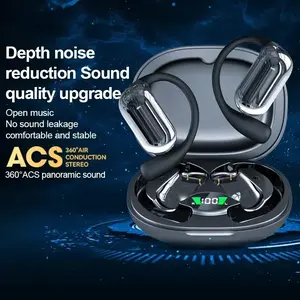 Wireless In-Ear Sport Bluetooth-compatible Earphones V5.4, Open Ear Design with Noise Cancelling Mic, Deep Bass Headphones for Running Gym Workout