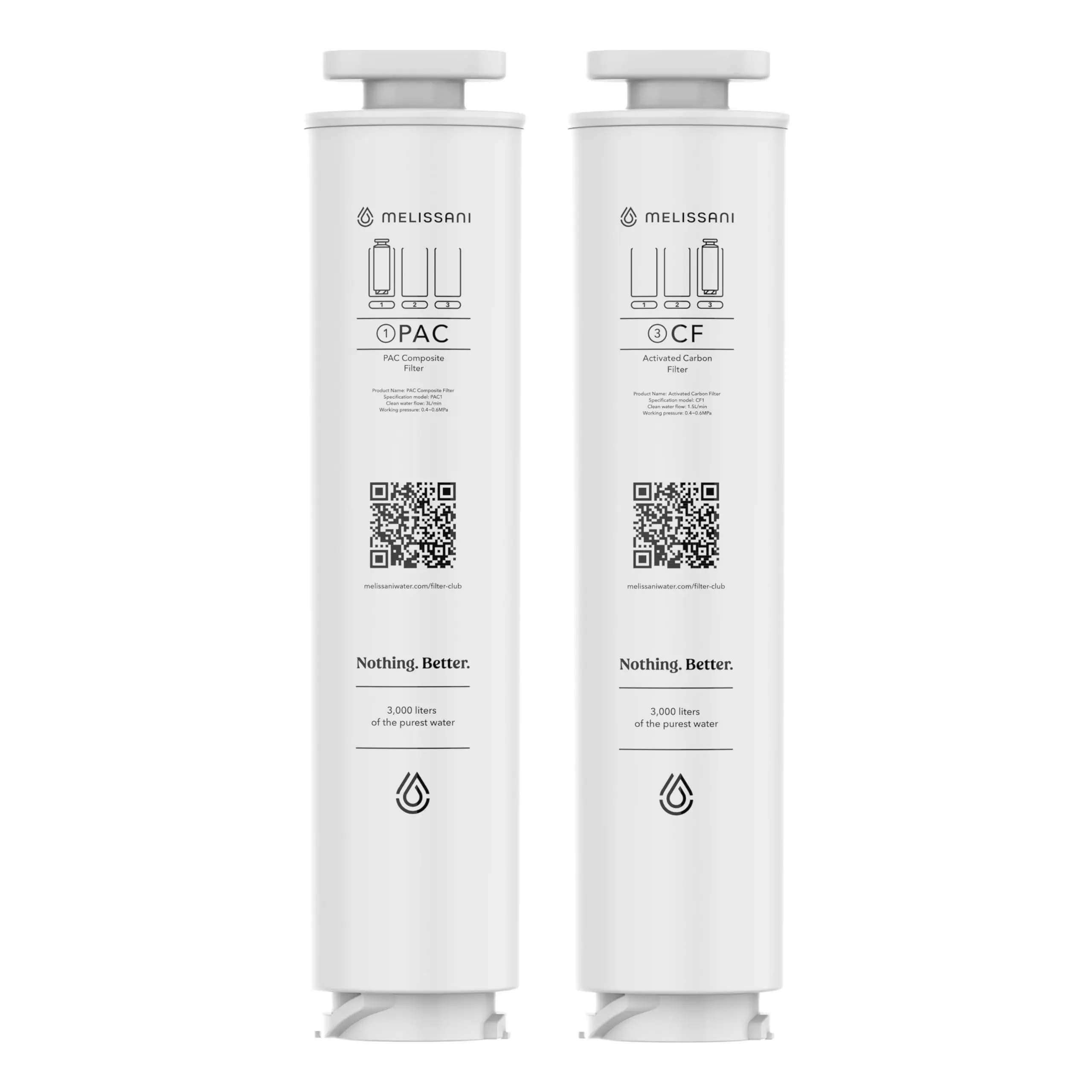 Melissani Replacement Filters for Countertop Reverse Osmosis Machine – Advanced 5-Stage Purification, Easy Installation, Long-Lasting Filtration Performance (RO + PAC + CF)