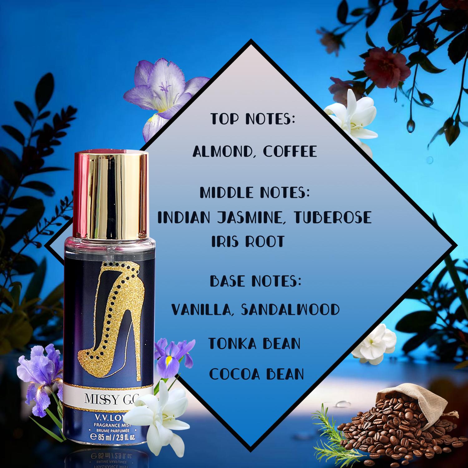 Women’s Perfume Set – 4 Luxurious Mini Perfumes | Long-Lasting Fragrance | Eau de Toilette — Women’s Spray Perfume, 85 ml per bottle