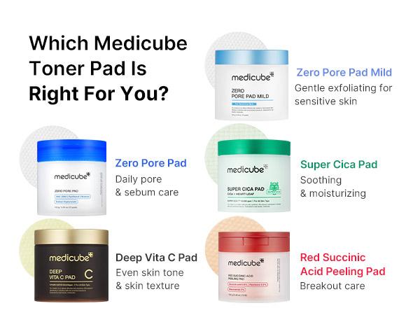 [medicube] Zero Pore Pads (AHA + BHA) |  Korean No.1 Viral Toner Pads